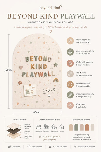 Magnetic Playwall for Kids • Whiteboard & Chalkboard Wall Sticker • Removable Arch Wall Decal for Drawing & Learning